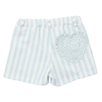 Blue Delight Girl Shorts